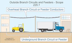 Ecmweb Com Sites Ecmweb com Files Uploads 2012 11 211ecm C Bfig1 X Ecmweb Com Sites Ecmweb com Files Uploads 2012 11 211ecm C Bfig1 X