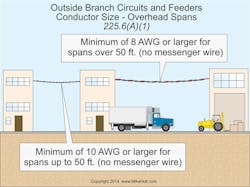 Ecmweb Com Sites Ecmweb com Files Uploads 2012 11 211ecm C Bfig2 Ecmweb Com Sites Ecmweb com Files Uploads 2012 11 211ecm C Bfig2