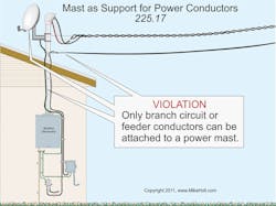 Ecmweb Com Sites Ecmweb com Files Uploads 2012 11 211ecm C Bfig3 Ecmweb Com Sites Ecmweb com Files Uploads 2012 11 211ecm C Bfig3