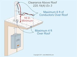Ecmweb Com Sites Ecmweb com Files Uploads 2012 11 211ecm C Bfig4 Ecmweb Com Sites Ecmweb com Files Uploads 2012 11 211ecm C Bfig4