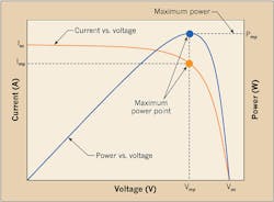 Ecmweb Com Sites Ecmweb com Files Uploads 2012 11 211ecm P Vfig1 Ecmweb Com Sites Ecmweb com Files Uploads 2012 11 211ecm P Vfig1