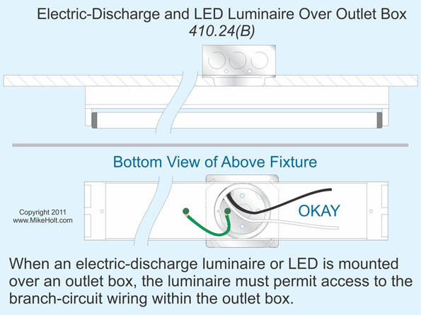 Ecmweb Com Sites Ecmweb com Files Uploads 2012 12 122012 Code Q Aweb