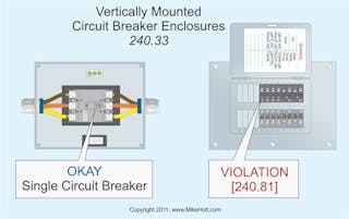 Stumped by the Code? Requirements for Slash Versus Straight Voltage Rated  Breakers and More