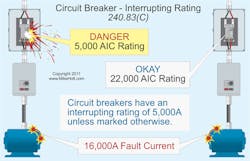 Fig. 3. Overcurrent devices must have an interrupting rating not less than nominal circuit voltage and the current that’s available at the line terminals of the equipment (110.9). Fig. 3. Overcurrent devices must have an interrupting rating not less than nominal circuit voltage and the current that’s available at the line terminals of the equipment (110.9).