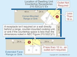 Ecmweb Com Sites Ecmweb com Files Uploads 2012 12 212ecm C Qfig1 0 Ecmweb Com Sites Ecmweb com Files Uploads 2012 12 212ecm C Qfig1 0