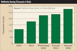 Ecmweb Com Sites Ecmweb com Files Uploads 2012 12 212ecm C Sfig3 Ecmweb Com Sites Ecmweb com Files Uploads 2012 12 212ecm C Sfig3