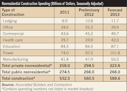 Ecmweb Com Sites Ecmweb com Files Uploads 2012 12 212ecm C Stab5 Ecmweb Com Sites Ecmweb com Files Uploads 2012 12 212ecm C Stab5