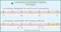 Ecmweb Com Sites Ecmweb com Files Uploads 2013 01 301ecm C Bfig2 Ecmweb Com Sites Ecmweb com Files Uploads 2013 01 301ecm C Bfig2