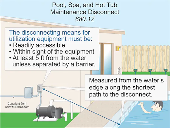 How many lock their automation panels? | Trouble Free Pool