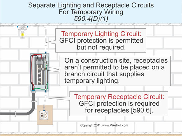 Ecmweb Com Sites Ecmweb com Files Uploads 2013 02 2 21 13 Code Q A Fig1