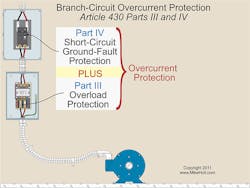 Ecmweb Com Sites Ecmweb com Files Uploads 2013 02 302ecm C Bfig2 Ecmweb Com Sites Ecmweb com Files Uploads 2013 02 302ecm C Bfig2