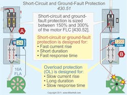 Ecmweb Com Sites Ecmweb com Files Uploads 2013 02 302ecm C Bfig3 Ecmweb Com Sites Ecmweb com Files Uploads 2013 02 302ecm C Bfig3