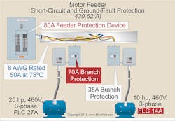 Ecmweb Com Sites Ecmweb com Files Uploads 2013 02 302ecm C Bfig4 Ecmweb Com Sites Ecmweb com Files Uploads 2013 02 302ecm C Bfig4