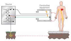 Ecmweb Com Sites Ecmweb com Files Uploads 2013 02 302ecm T Tfig3 Ecmweb Com Sites Ecmweb com Files Uploads 2013 02 302ecm T Tfig3