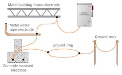 Ecmweb Com Sites Ecmweb com Files Uploads 2013 02 302ecm T Tfig4 Ecmweb Com Sites Ecmweb com Files Uploads 2013 02 302ecm T Tfig4