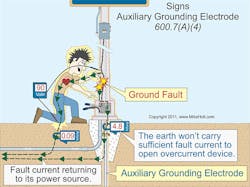 Ecmweb Com Sites Ecmweb com Files Uploads 2013 03 303ecm C Bfig3 Ecmweb Com Sites Ecmweb com Files Uploads 2013 03 303ecm C Bfig3