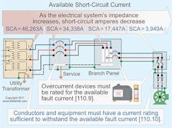 Ecmweb Com Sites Ecmweb com Files Uploads 2013 03 303ecm C Qfig1 Ecmweb Com Sites Ecmweb com Files Uploads 2013 03 303ecm C Qfig1