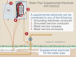 Ecmweb Com Sites Ecmweb com Files Uploads 2013 03 303ecm C Qfig2 Ecmweb Com Sites Ecmweb com Files Uploads 2013 03 303ecm C Qfig2