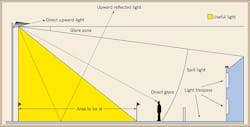 Ecmweb Com Sites Ecmweb com Files Uploads 2013 03 303ecm C Sfig1 Ecmweb Com Sites Ecmweb com Files Uploads 2013 03 303ecm C Sfig1