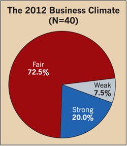 Ecmweb Com Sites Ecmweb com Files Uploads 2013 04 304ecm C Sfig2 Ecmweb Com Sites Ecmweb com Files Uploads 2013 04 304ecm C Sfig2