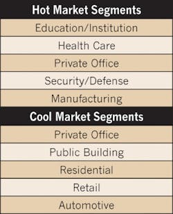 Ecmweb Com Sites Ecmweb com Files Uploads 2013 04 304ecm C Stable2 Ecmweb Com Sites Ecmweb com Files Uploads 2013 04 304ecm C Stable2