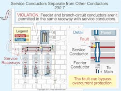 Ecmweb Com Sites Ecmweb com Files Uploads 2013 04 4 4 13 Code Q Aweb Ecmweb Com Sites Ecmweb com Files Uploads 2013 04 4 4 13 Code Q Aweb