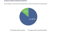 Ecmweb Com Sites Ecmweb com Files Uploads 2013 04 Policy Enforcement Ecmweb Com Sites Ecmweb com Files Uploads 2013 04 Policy Enforcement