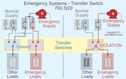 Ecmweb Com Sites Ecmweb com Files Uploads 2013 05 305ecm C Bfig2 Ecmweb Com Sites Ecmweb com Files Uploads 2013 05 305ecm C Bfig2