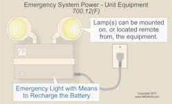Ecmweb Com Sites Ecmweb com Files Uploads 2013 05 305ecm C Bfig4 Ecmweb Com Sites Ecmweb com Files Uploads 2013 05 305ecm C Bfig4