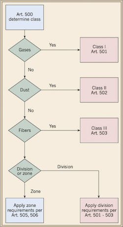 Ecmweb Com Sites Ecmweb com Files Uploads 2013 05 305ecm C Cfig1 Ecmweb Com Sites Ecmweb com Files Uploads 2013 05 305ecm C Cfig1