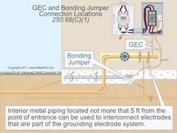 Ecmweb Com Sites Ecmweb com Files Uploads 2013 05 305ecm C Qfig1 Ecmweb Com Sites Ecmweb com Files Uploads 2013 05 305ecm C Qfig1