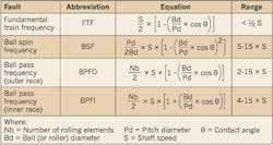 Ecmweb Com Sites Ecmweb com Files Uploads 2013 05 305ecm M Ffig1 Ecmweb Com Sites Ecmweb com Files Uploads 2013 05 305ecm M Ffig1