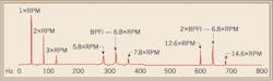 Ecmweb Com Sites Ecmweb com Files Uploads 2013 05 305ecm M Ffig2 Ecmweb Com Sites Ecmweb com Files Uploads 2013 05 305ecm M Ffig2