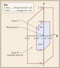 Ecmweb Com Sites Ecmweb com Files Uploads 2013 06 Mf Fig1 Ecmweb Com Sites Ecmweb com Files Uploads 2013 06 Mf Fig1