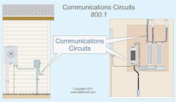 Ecmweb Com Sites Ecmweb com Files Uploads 2013 07 307ecm C Bfig1 Ecmweb Com Sites Ecmweb com Files Uploads 2013 07 307ecm C Bfig1