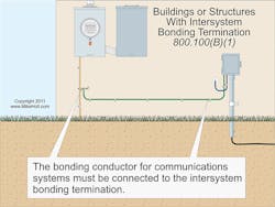 Ecmweb Com Sites Ecmweb com Files Uploads 2013 07 307ecm C Bfig3 Ecmweb Com Sites Ecmweb com Files Uploads 2013 07 307ecm C Bfig3