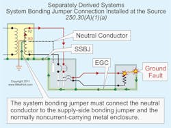 Ecmweb Com Sites Ecmweb com Files Uploads 2013 07 307ecm C Qfig2 Ecmweb Com Sites Ecmweb com Files Uploads 2013 07 307ecm C Qfig2