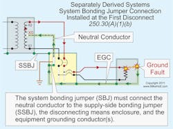 Ecmweb Com Sites Ecmweb com Files Uploads 2013 07 307ecm C Qfig3 Ecmweb Com Sites Ecmweb com Files Uploads 2013 07 307ecm C Qfig3