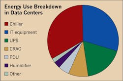 Ecmweb Com Sites Ecmweb com Files Uploads 2013 07 307ecm C Sfig1 Ecmweb Com Sites Ecmweb com Files Uploads 2013 07 307ecm C Sfig1