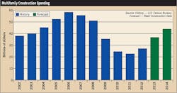 Ecmweb Com Sites Ecmweb com Files Uploads 2013 07 307ecm M Ifig1 Ecmweb Com Sites Ecmweb com Files Uploads 2013 07 307ecm M Ifig1