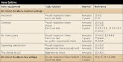Ecmweb Com Sites Ecmweb com Files Uploads 2013 07 307ecm S Stable1 Ecmweb Com Sites Ecmweb com Files Uploads 2013 07 307ecm S Stable1