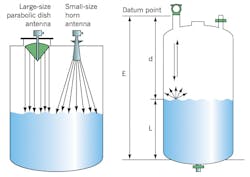 Ecmweb Com Sites Ecmweb com Files Uploads 2013 07 Tt1 Ecmweb Com Sites Ecmweb com Files Uploads 2013 07 Tt1