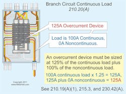 Ecmweb Com Sites Ecmweb com Files Uploads 2013 08 308ecm C Qfig1 Ecmweb Com Sites Ecmweb com Files Uploads 2013 08 308ecm C Qfig1
