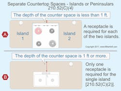 Ecmweb Com Sites Ecmweb com Files Uploads 2013 08 8 22 13 Code Q Aweb Ecmweb Com Sites Ecmweb com Files Uploads 2013 08 8 22 13 Code Q Aweb