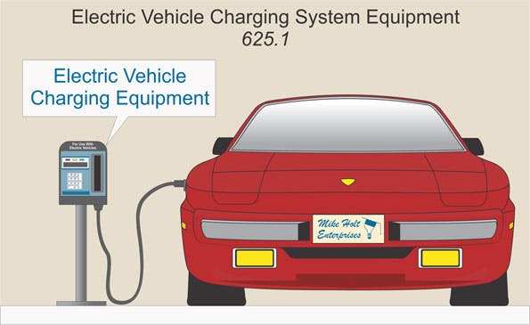 Ecmweb Com Sites Ecmweb com Files Uploads 2013 09 Electric Vehicle Charging System Equipment 625 1