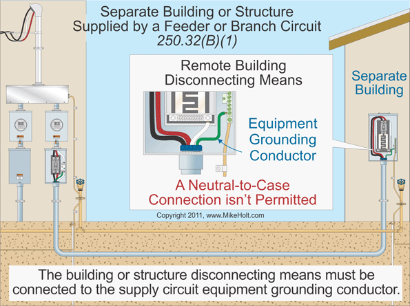 Ecmweb Com Sites Ecmweb com Files Uploads 2013 10 101713 Code Q Aweb