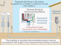 Ecmweb Com Sites Ecmweb com Files Uploads 2013 10 101713 Code Q Aweb Ecmweb Com Sites Ecmweb com Files Uploads 2013 10 101713 Code Q Aweb