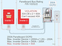 Ecmweb Com Sites Ecmweb com Files Uploads 2013 10 Panelboard Bus Rating 705 12 D2 1 Ecmweb Com Sites Ecmweb com Files Uploads 2013 10 Panelboard Bus Rating 705 12 D2 1