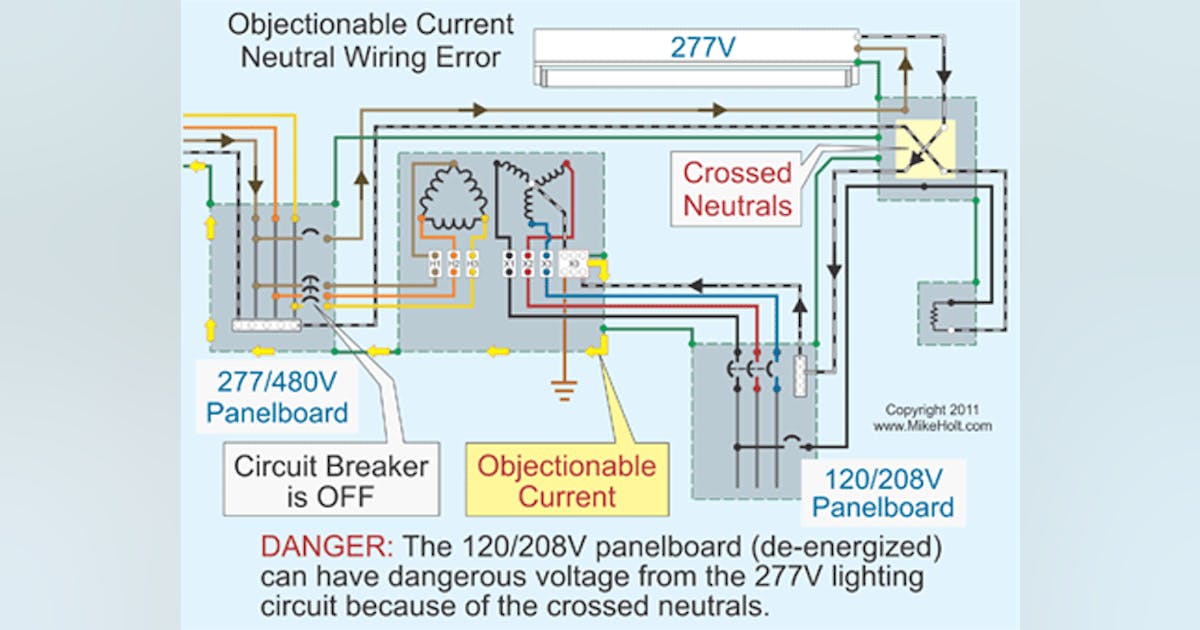 Code Q&A: Understanding Objectionable Current | EC&M