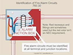 Ecmweb Com Sites Ecmweb com Files Uploads 2013 11 760 30 Identification Of Fire Alarm Circuits Ecmweb Com Sites Ecmweb com Files Uploads 2013 11 760 30 Identification Of Fire Alarm Circuits